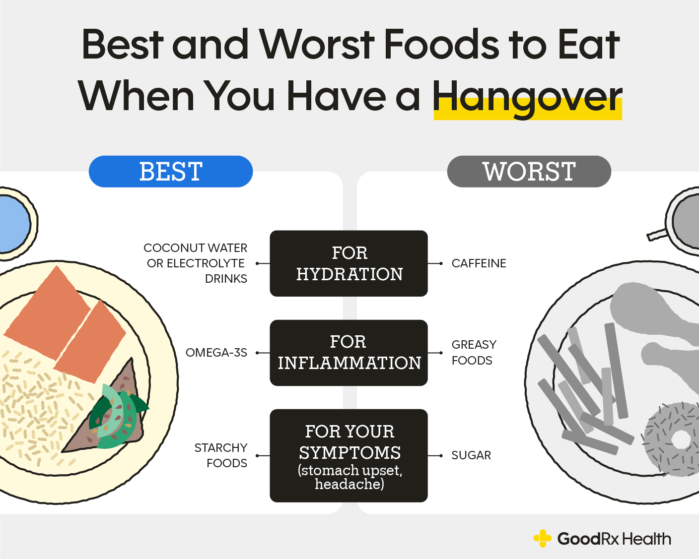 HANGOVER CURE