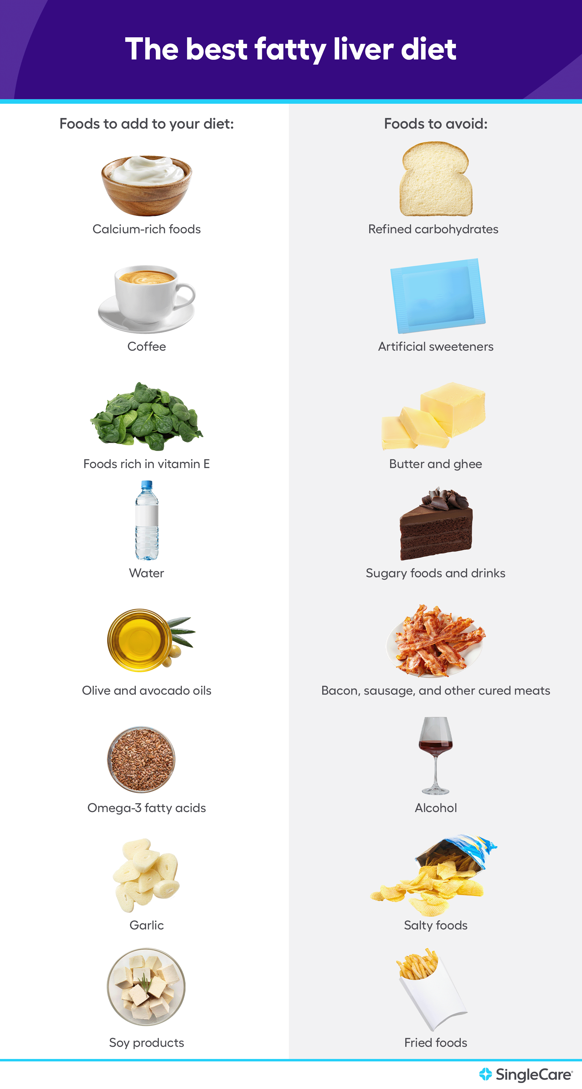 LIVER CURE